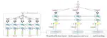 Two-Level LSTM for Sentiment Analysis With Lexicon Embedding and Polar Flipping